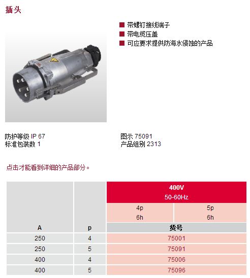 曼奈柯斯 - 大电流连接器